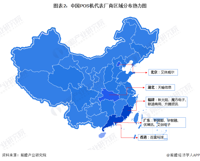 图表2：中国POS机代表厂商区域分布热力图