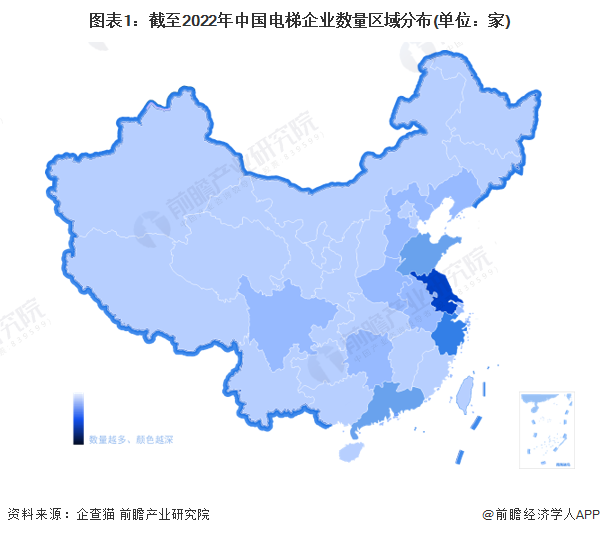 图表1：截至2022年中国电梯企业数量区域分布(单位：家)