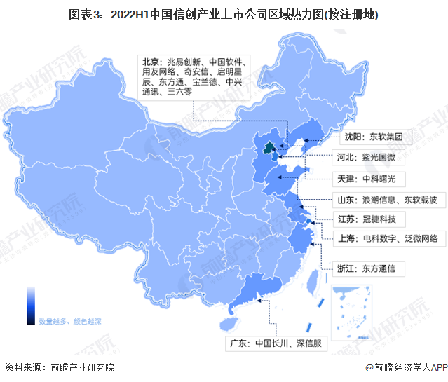 圖表3：2022H1中國信創產業上市公司區域熱力圖(按注冊地)