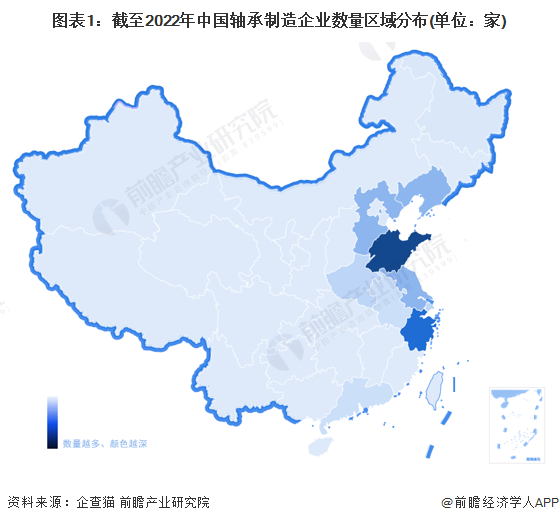 图表1：截至2022年中国轴承制造企业数量区域分布(单位：家)