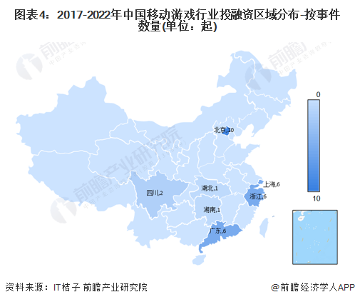图表4：2017-2022年中国移动游戏行业投融资区域分布-按事件数量(单位：起)