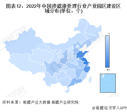 图表12：2022年中国渗滤液处理行业产业园区建设区域分布(单位：个)