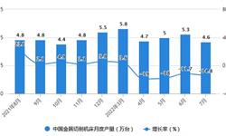 2022年1-7月中国<em>机床</em>行业产量规模及进出口数据统计