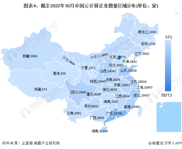图表4：截至2022年10月中国云计算企业数量区域分布(单位：家)