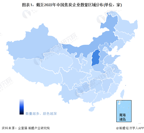 图表1：截至2022年中国焦炭企业数量区域分布(单位：家)