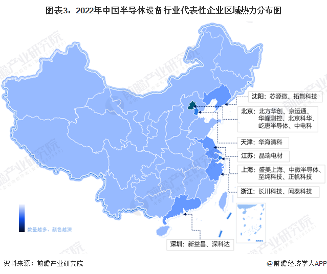 圖表3：2022年中國半導體設備行業代表性企業區域熱力分布圖