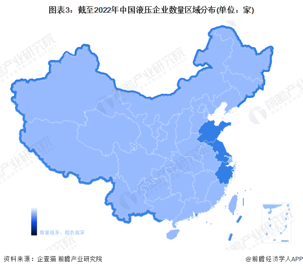 图表3：截至2022年中国液压企业数量区域分布(单位：家)
