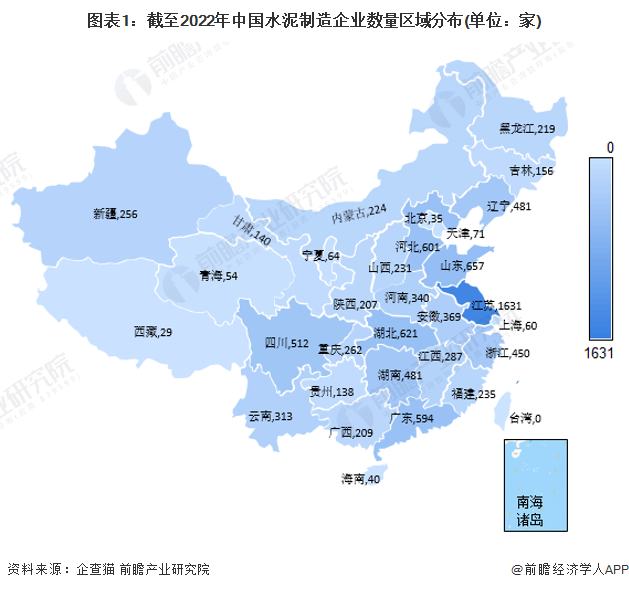 圖表1：截至2022年中國水泥制造企業數量區域分布(單位：家)