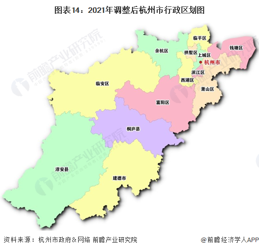 图表14：2021年调整后杭州市行政区划图
