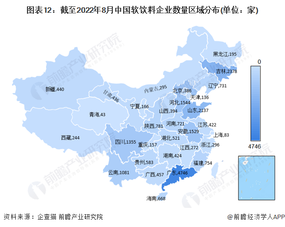 图表12：截至2022年8月中国软饮料企业数量区域分布(单位：家)