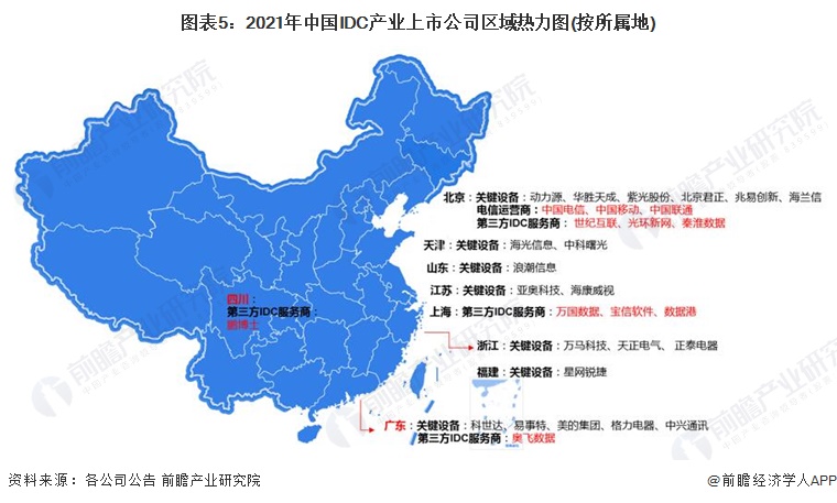图表5：2021年中国IDC产业上市公司区域热力图(按所属地)