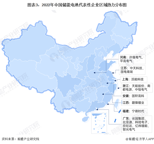 图表3：2022年中国储能电池代表性企业区域热力分布图