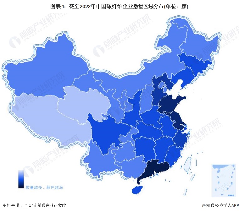 图表4：截至2022年中国碳纤维企业数量区域分布(单位：家)