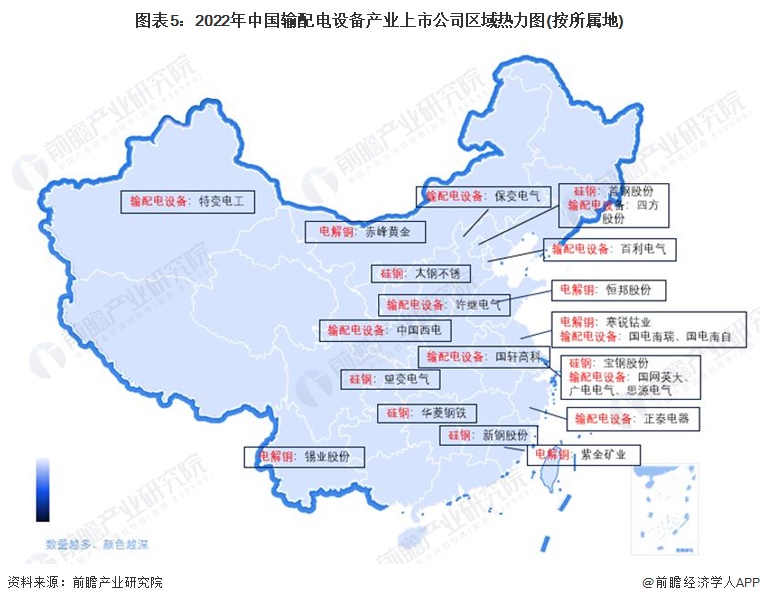 图表5：2022年中国输配电设备产业上市公司区域热力图(按所属地)