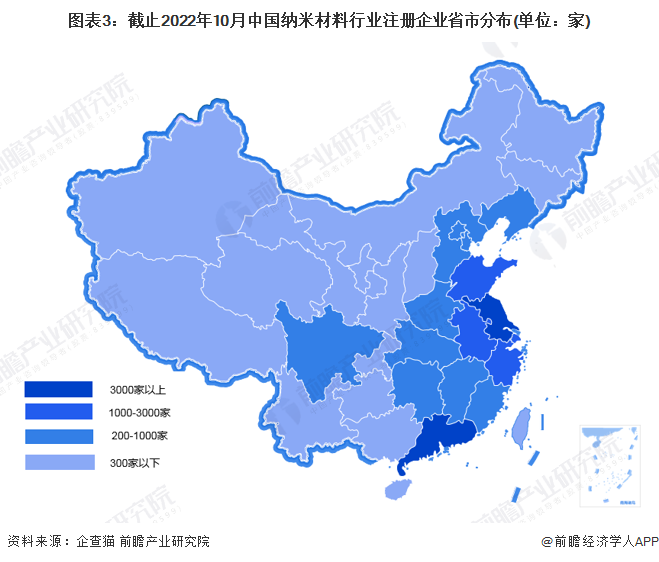 图表3：截止2022年10月中国纳米材料行业注册企业省市分布(单位：家)