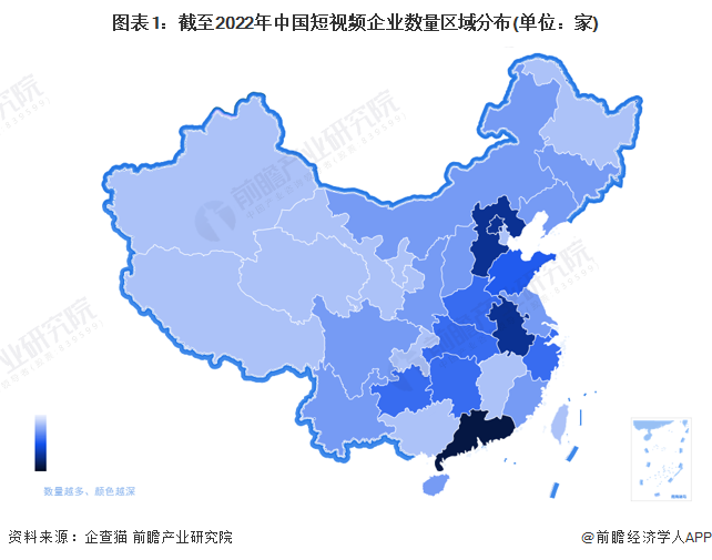 图表1：截至2022年中国短视频企业数量区域分布(单位：家)