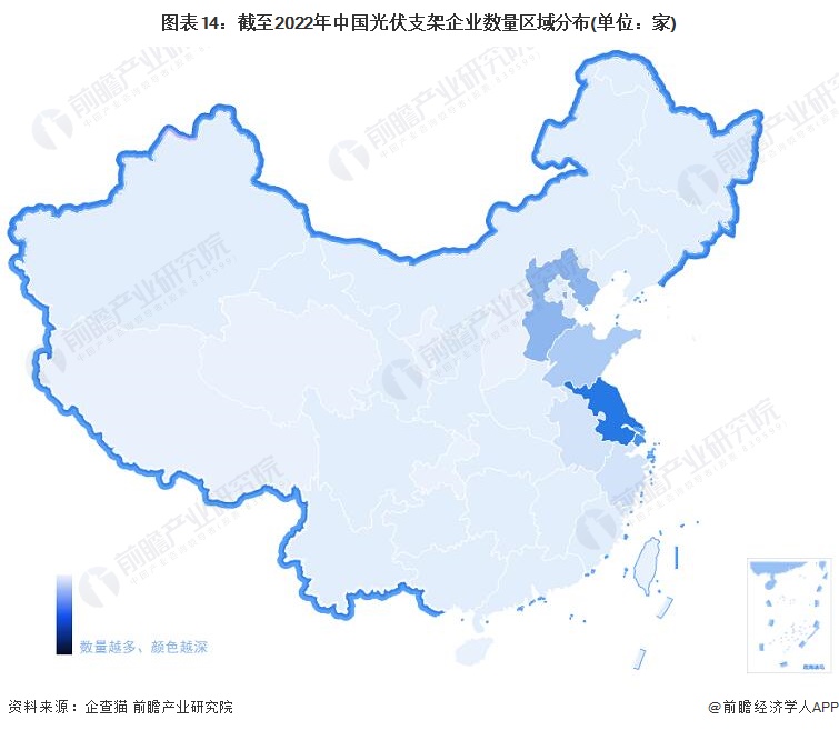 图表14：截至2022年中国光伏支架企业数量区域分布(单位：家)