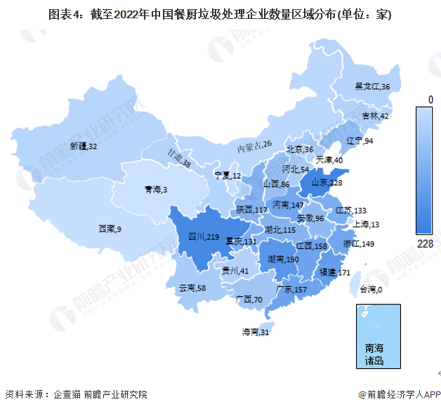 图表4：截至2022年中国餐厨垃圾处理企业数量区域分布(单位：家)