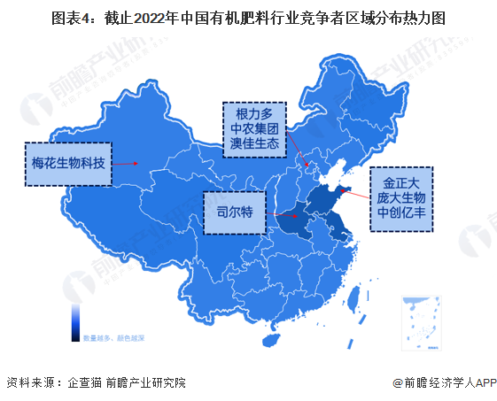 图表4：截止2022年中国有机肥料行业竞争者区域分布热力图