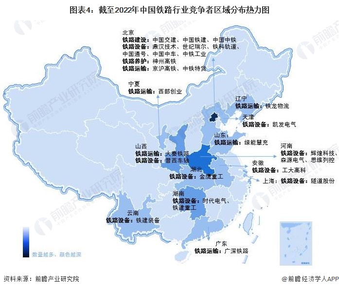 图表4：截至2022年中国铁路行业竞争者区域分布热力图