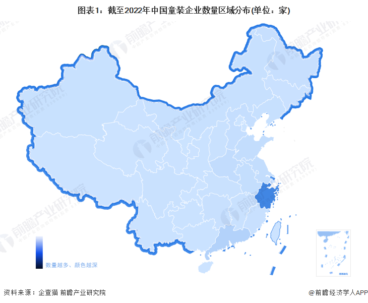 图表1：截至2022年中国童装企业数量区域分布(单位：家)