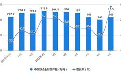 2022年1-9月中国铁合金行业产量规模及出口数据统计 前三季度中国铁合金产量超过2500万吨