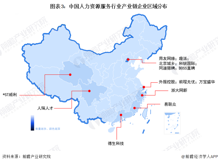 图表3：中国人力资源服务行业产业链企业区域分布