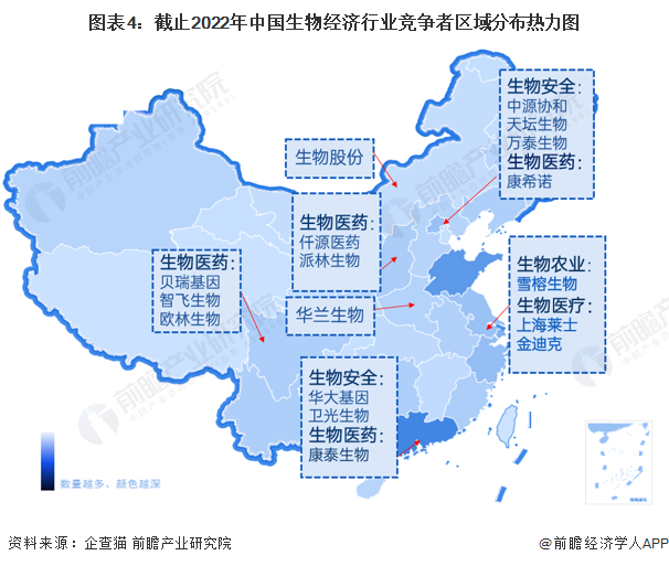 圖表4：截止2022年中國生物經(jīng)濟行業(yè)競爭者區(qū)域分布熱力圖