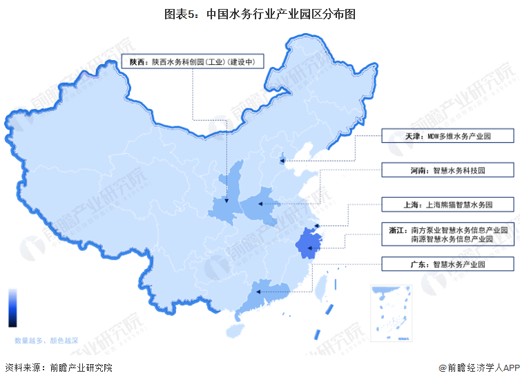 图表5：中国水务行业产业园区分布图