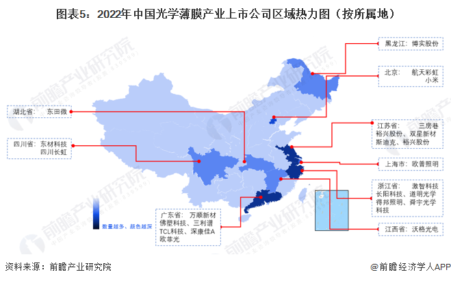 图表5：2022年中国光学薄膜产业上市公司区域热力图（按所属地）