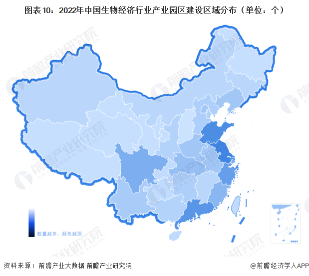 图表10：2022年中国生物经济行业产业园区建设区域分布（单位：个）