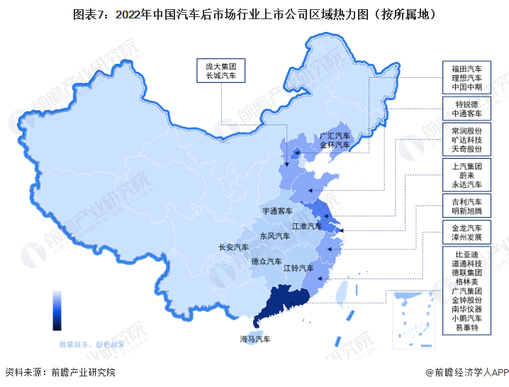 图表7：2022年中国汽车后市场行业上市公司区域热力图（按所属地）