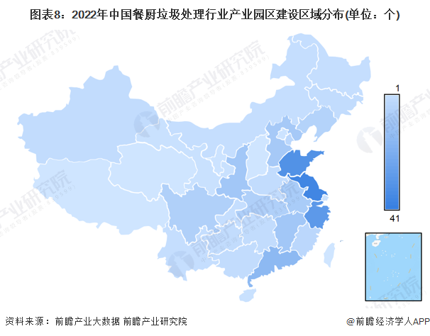 图表8：2022年中国餐厨垃圾处理行业产业园区建设区域分布(单位：个)