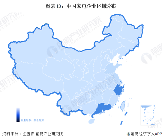 图表13：中国家电企业区域分布