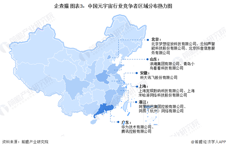 企查猫 图表3：中国元宇宙行业竞争者区域分布热力图