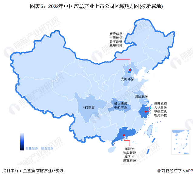 图表5：2022年中国应急产业上市公司区域热力图(按所属地)