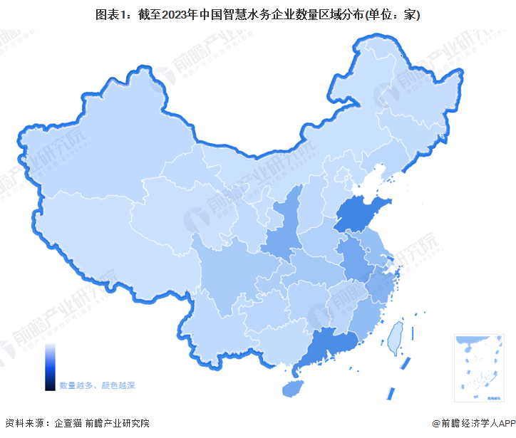 图表1：截至2023年中国智慧水务企业数量区域分布(单位：家)