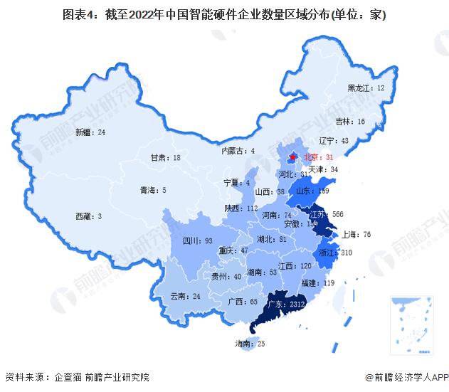 图表4：截至2022年中国智能硬件企业数量区域分布(单位：家)
