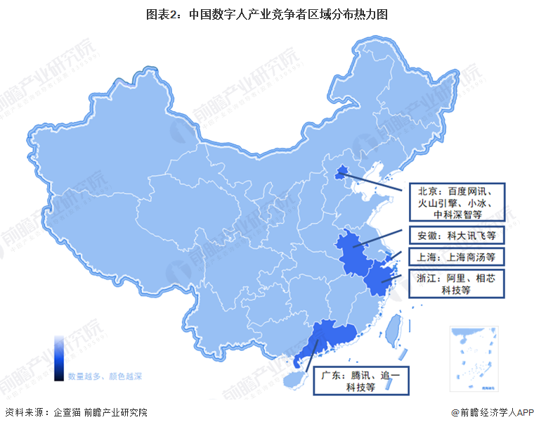 圖表2：中國數字人產業競爭者區域分布熱力圖