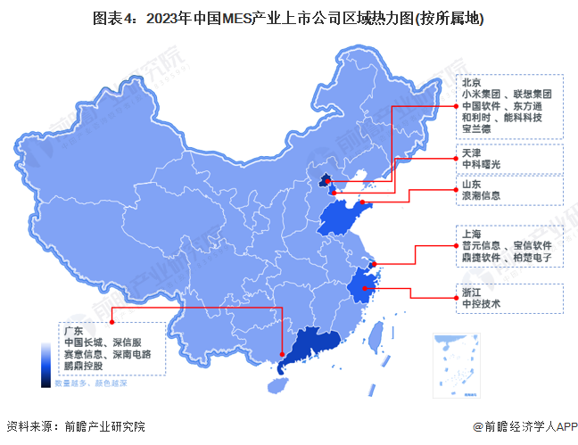 图表4：2023年中国MES产业上市公司区域热力图(按所属地)