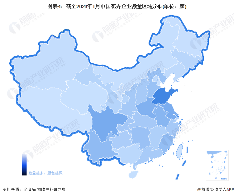 图表4：截至2023年1月中国花卉企业数量区域分布(单位：家)