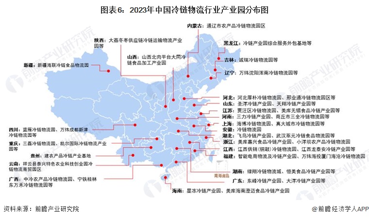 图表6：2023年中国冷链物流行业产业园分布图