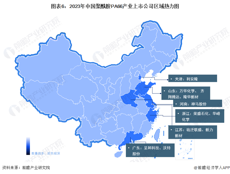 图表6：2023年中国聚酰胺PA66产业上市公司区域热力图
