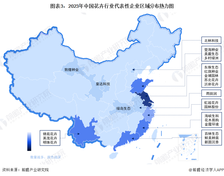 图表3：2023年中国花卉行业代表性企业区域分布热力图