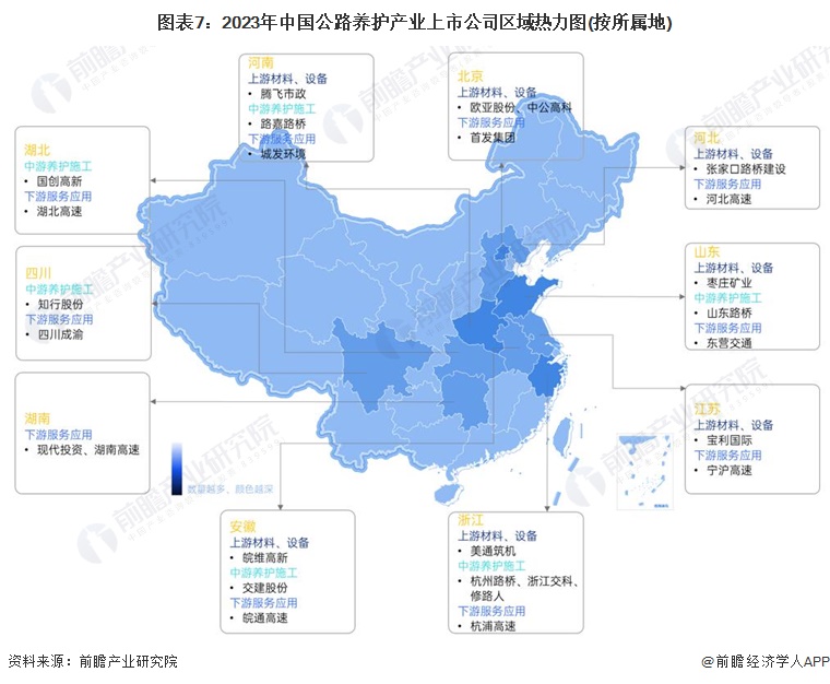 图表7：2023年中国公路养护产业上市公司区域热力图(按所属地)