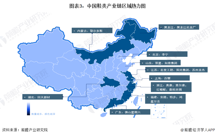 图表3：中国鞋类产业链区域热力图