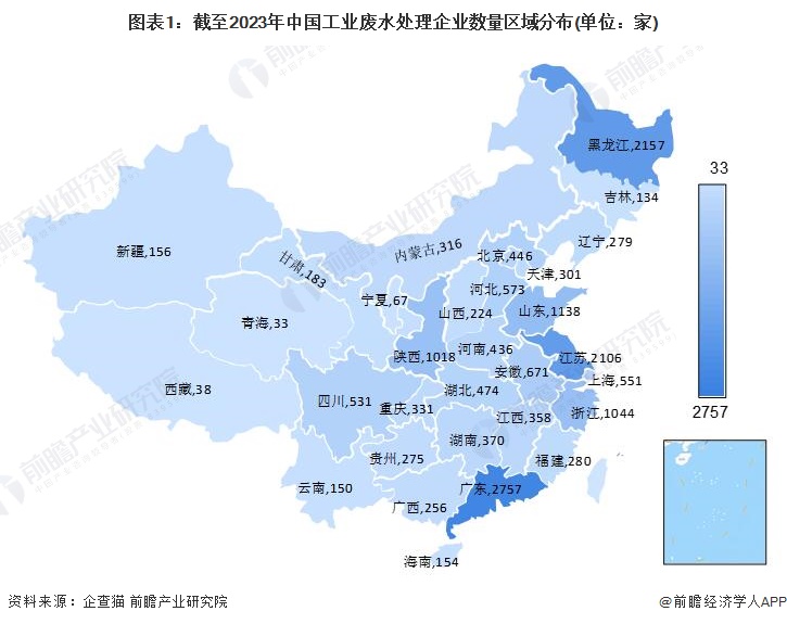 图表1：完了2023年中国工业废水处理企业数目区域分散(单元：家)