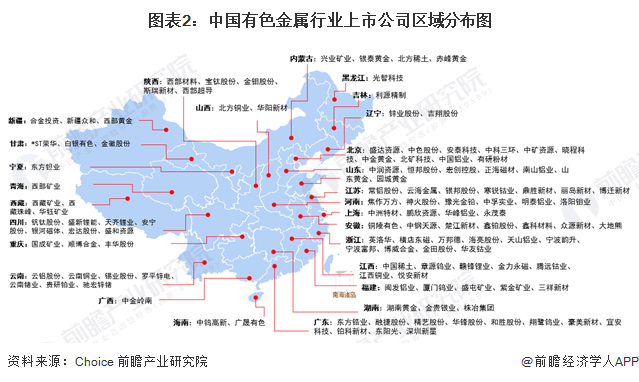 图表2：中国有色金属行业上市公司区域分布图