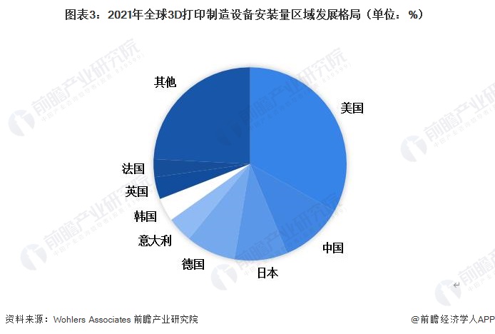 麻省理工学院改进3D打印螺线管：使电子产品成本更低，更容易在太空中制造