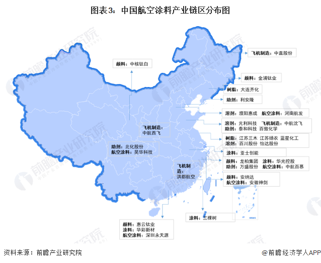 图表3：中国航空涂料产业链区分布图